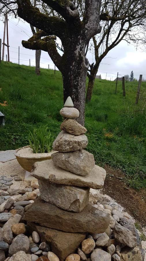Appartement Klimbacher *